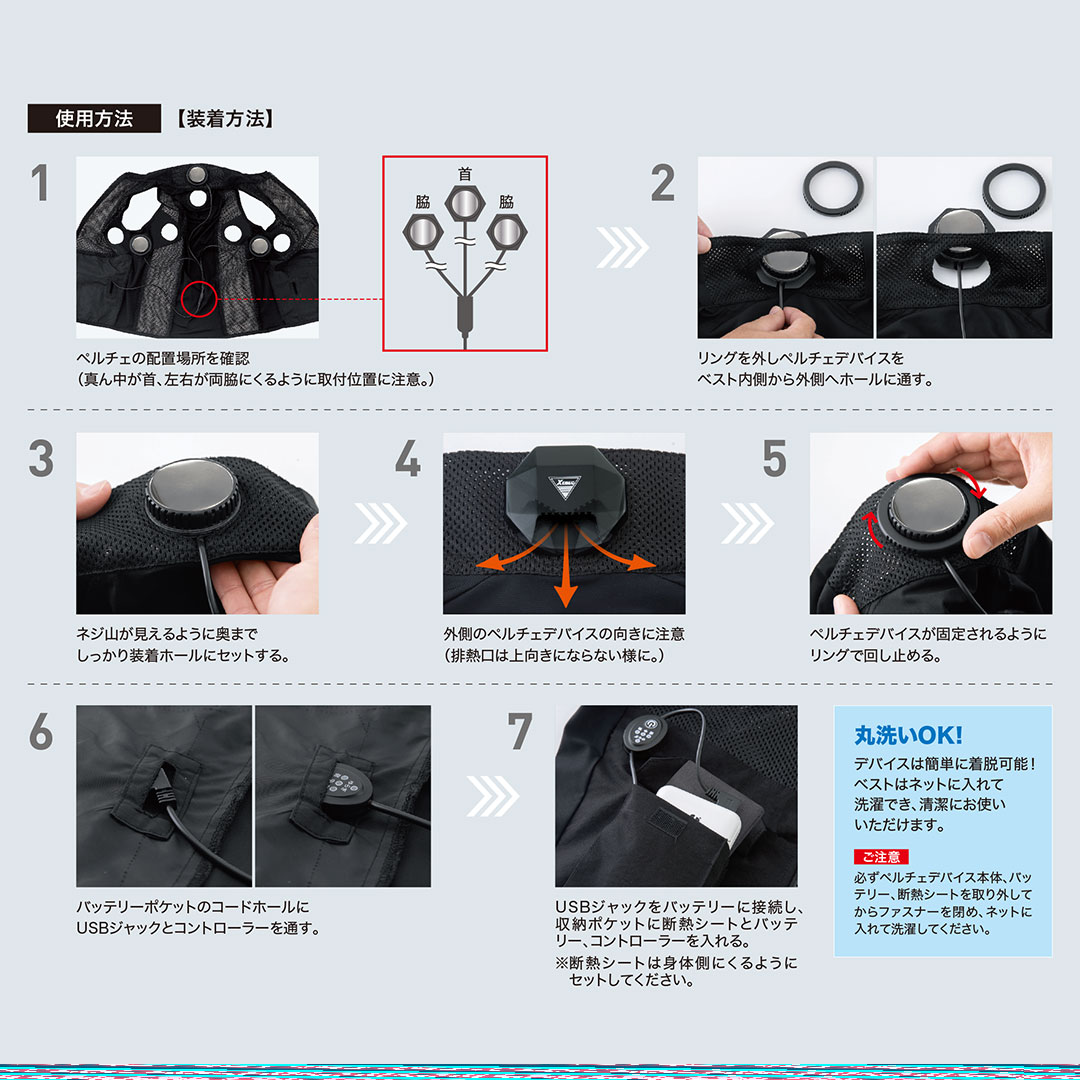 ペルチェベスト　4枚プレート・1度使用の美品 楽天市場】アイズフロンティア 冷却ペルチェ3個タイプ インナー