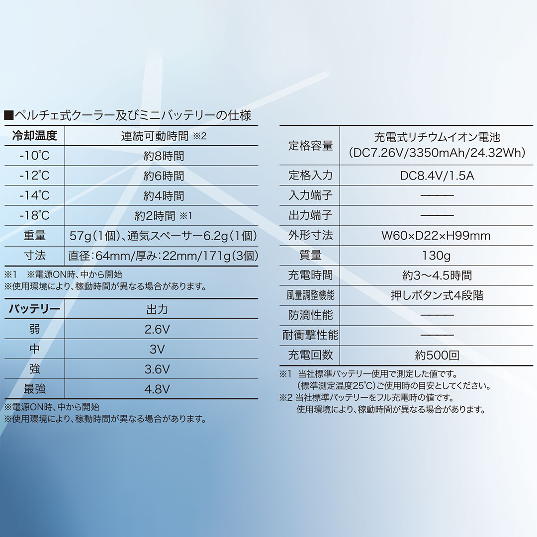 KS2100 ペルチェクールベスト クロダルマ エアセンサー 2024SS