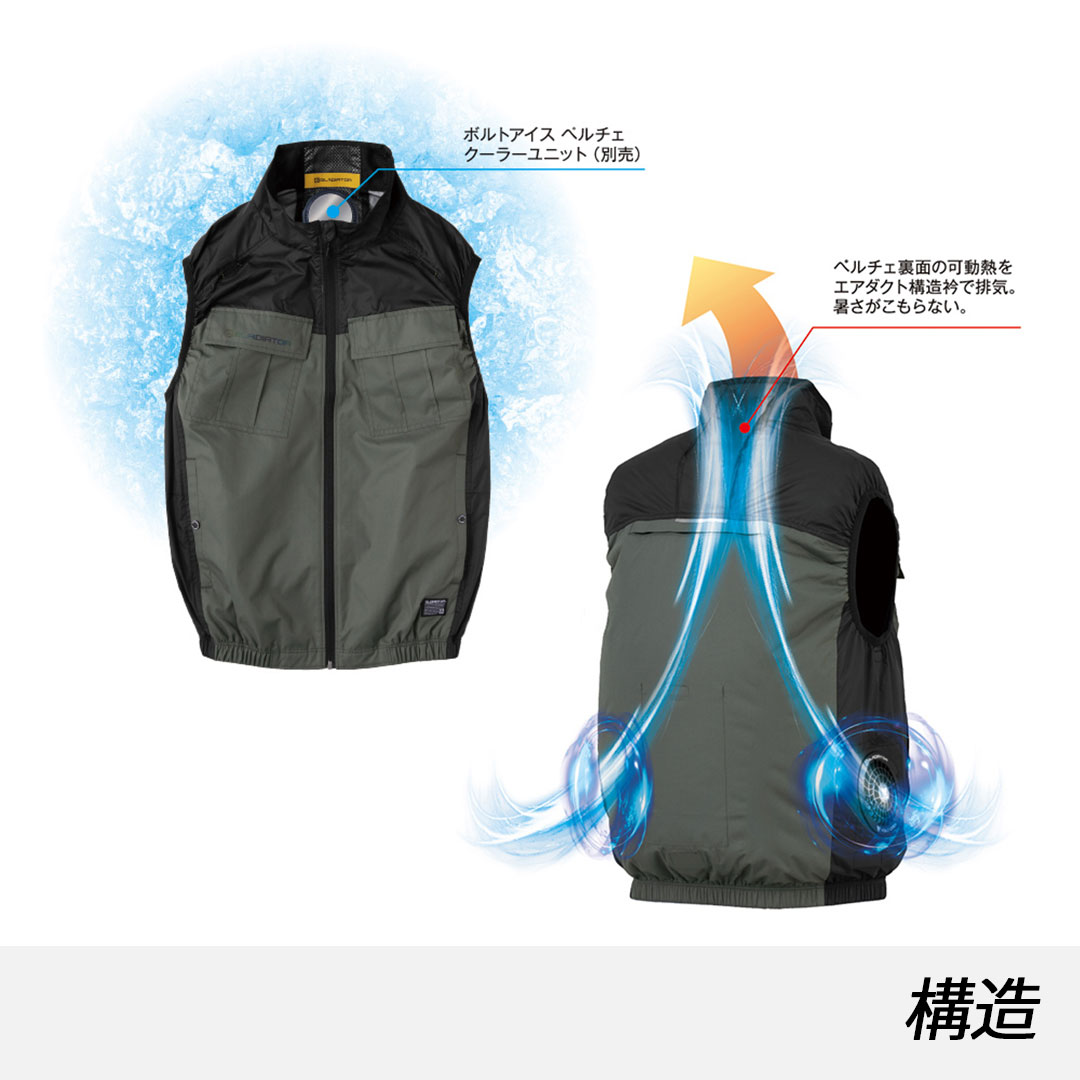G4049 ベスト (ウェアのみ) グラディエーター 2025SS 空調 服 冷却服 熱中症対策 EFウェア ボルトクール ペルチェ対応モデル 最強配送