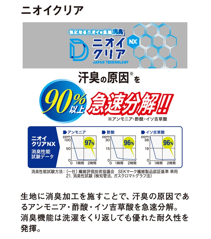 ANDARE SCHIETTI アンドレスケッティ  A2174 レディースパンツ 秋冬用 レディース JIS規格制電 ストレッチ 消臭 後ゴム仕様作業服 作業着 ズボン スラックス