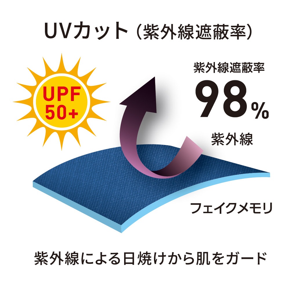 D7510 コーチジャケット ディッキーズ 撥水 UVカット メンズ レディース 秋冬 コーコス信岡 Dickies 作業服 作業着 ジャンパー 2025AW
