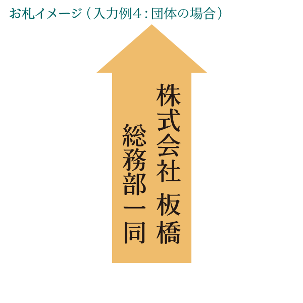 菊供花A