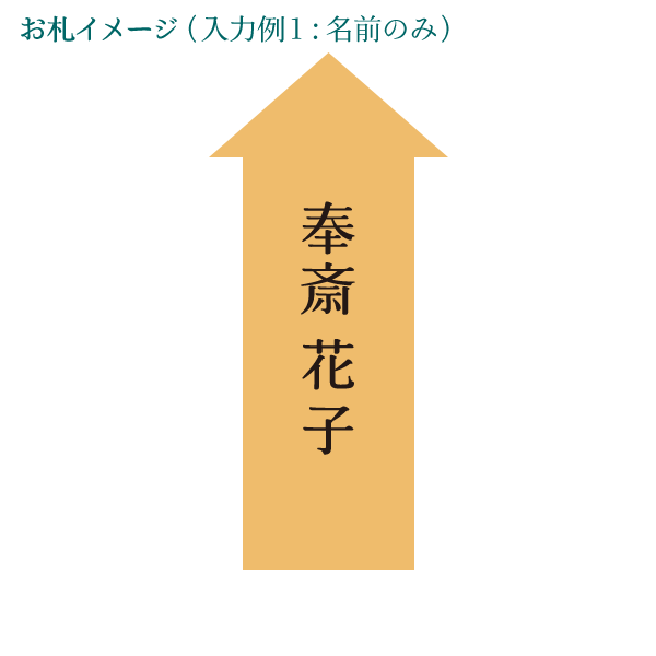 洋花供花C