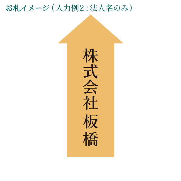 洋花供花C