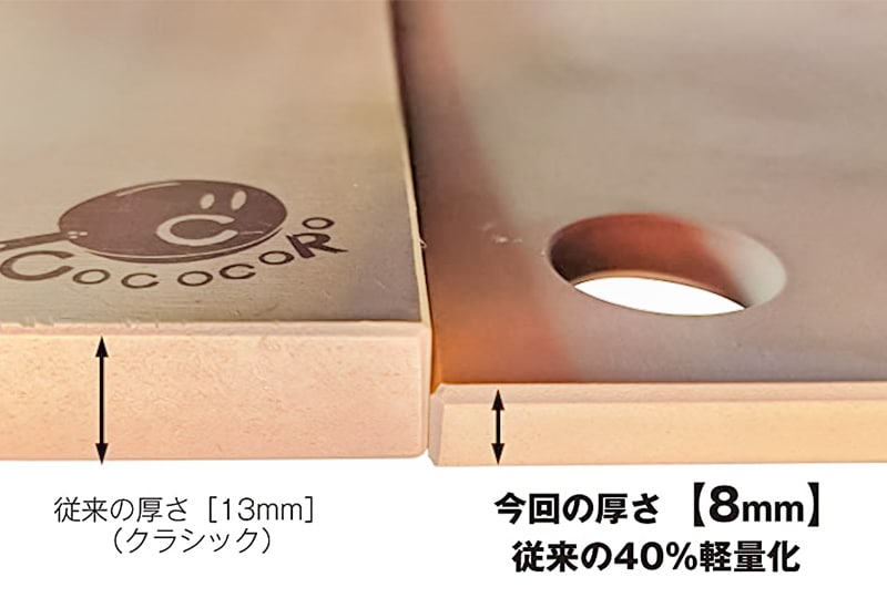 新品　コココロ　COCOCORO まな板ジャンボ 450mm×250mm×8mm COCOCOROまな板ジャンボ 450mm×250mm×8mm : まな板ドットコム