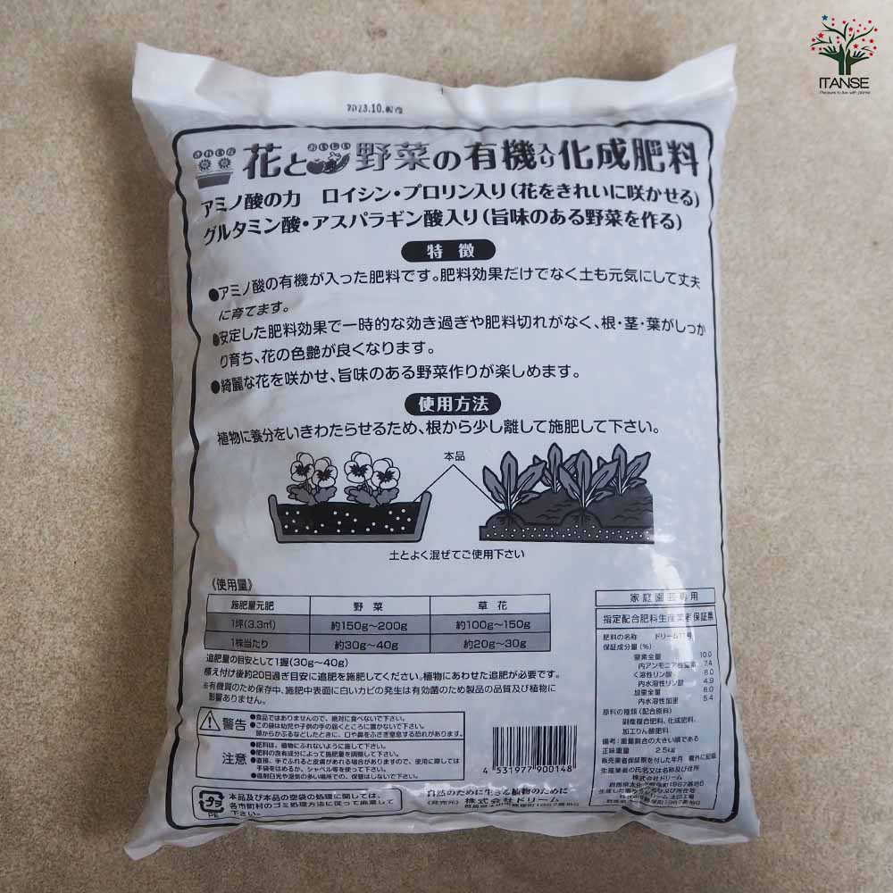 追加商品画像