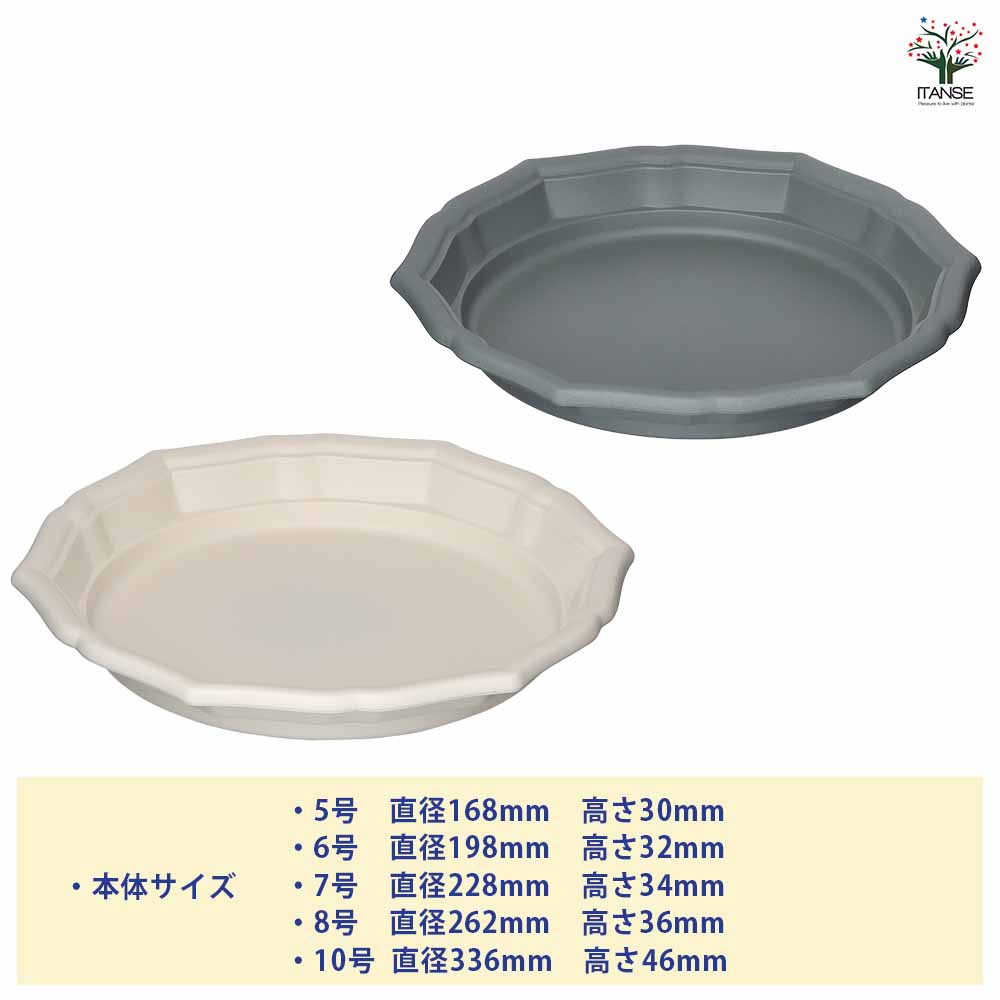 追加商品画像