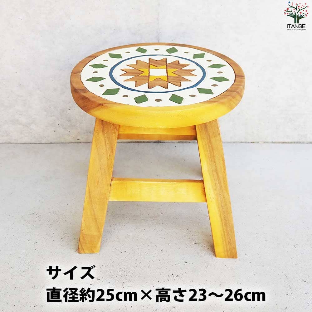 追加商品画像