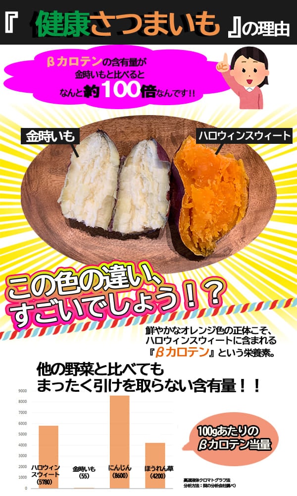 徳島県産 ハロウィンスイート【希少 さつまいも 秋 新芋 土付き お買い得】