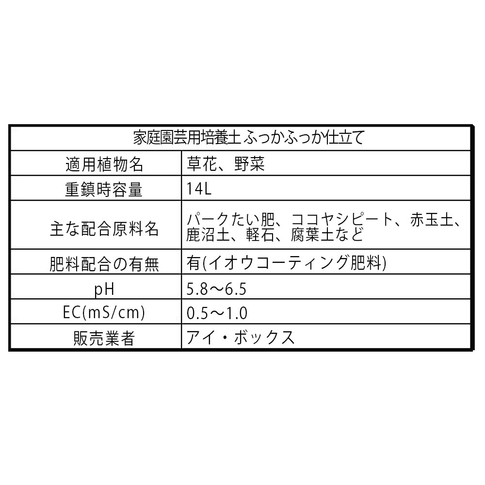 花と野菜の培養土 ふっかふっか仕立て【14L袋】
