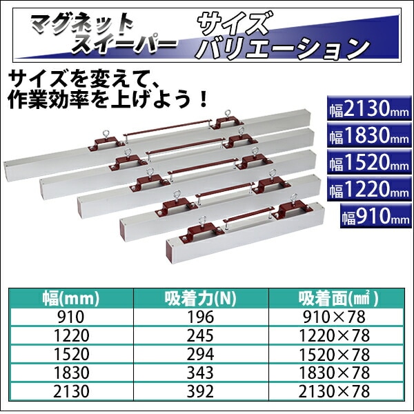 ����̵�� �ޥ��ͥåȥ������ѡ� �ե�������ե��� �����å����� ����1220mm �ե��饤�� ���� ��������245N ��25kgf �ե����� ���� �ޥ��ͥåȥġ��� ���������ѡ� ���� �ޥ��ͥå� �������ѡ� ���꡼�ʡ� �ͥ� ţ Ŵ ���� ���� Ŵ�� Ŵʴ ���� ���� ���� forkmgsweeper3148