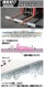 ����̵�� �ޥ��ͥåȥ������ѡ� �ե�������ե��� �����å����� ����1220mm �ե��饤�� ���� ��������245N ��25kgf �ե����� ���� �ޥ��ͥåȥġ��� ���������ѡ� ���� �ޥ��ͥå� �������ѡ� ���꡼�ʡ� �ͥ� ţ Ŵ ���� ���� Ŵ�� Ŵʴ ���� ���� ���� forkmgsweeper3148