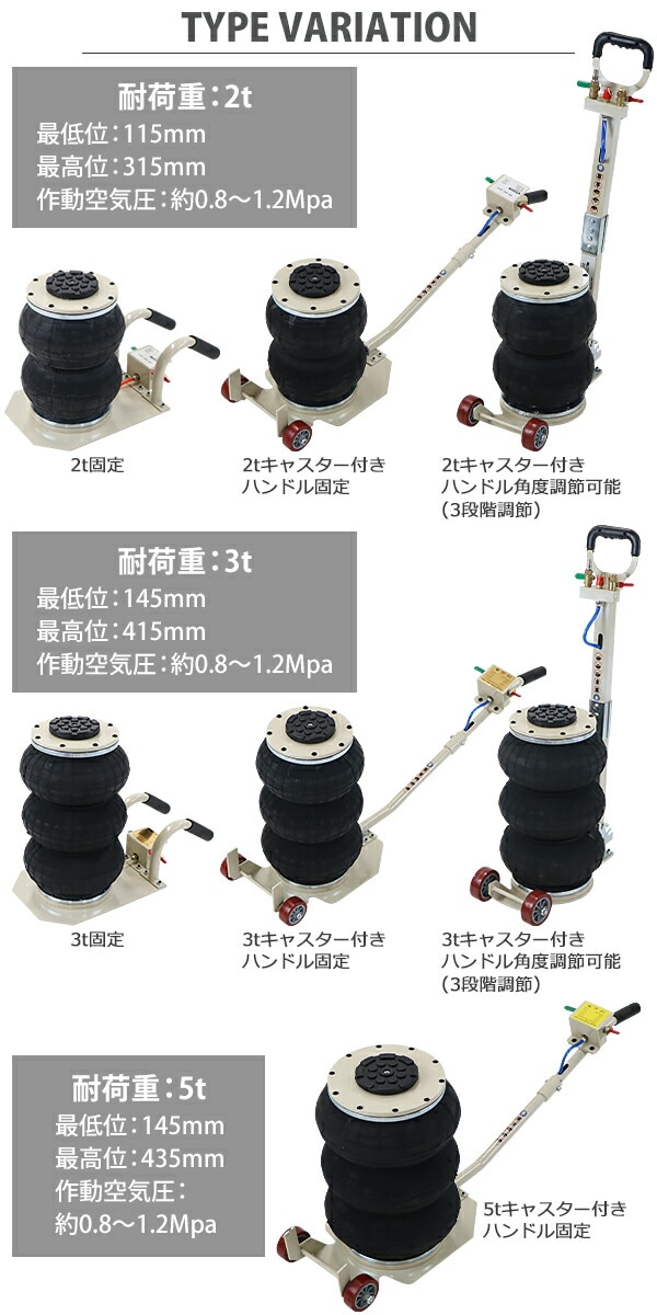 ����̵�� �Х롼�󥸥�å� �㾲������ �������Х롼�󥸥�å� 3�� ǽ����3t ��3.0t ��3000kg �������� ����������å� �ե�������å� �٥�����������å� ���졼������å� �Х롼�� �� �ȥ�å� ����å� ����å����å� ���ƥʥ� ������� abljackt1033t