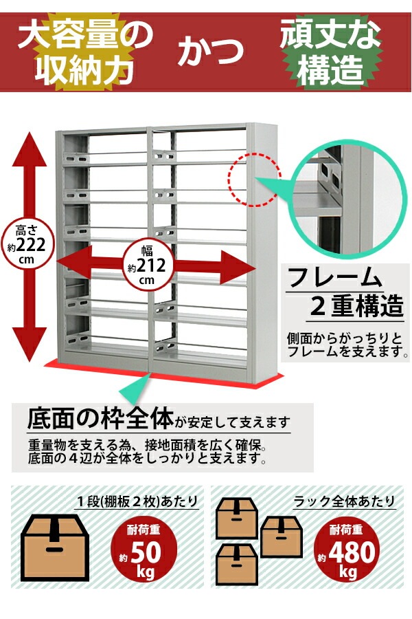 灰,グレー,スチール製,両面オープン書庫,W212×D45×H222,重量ラック