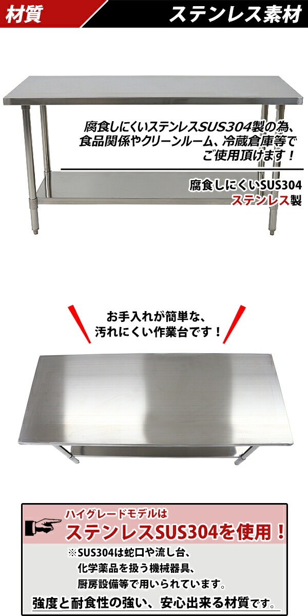 ����̵�� �����륹�ƥ�쥹����� 2�� �Ѳٽ���200kg ����1500�߱���600�߹⤵800mm SUS304 �ϥ����졼�ɥ�ǥ� ���ƥ�쥹�ơ��֥� ����ơ��֥� ���ƥ�쥹�� ��̳�� Ĵ���� ���å���ơ��֥� Ĵ�� ê�դ� ��� �� ���ƥ�쥹�� ���� ���å��� ��˼ wtst6001500