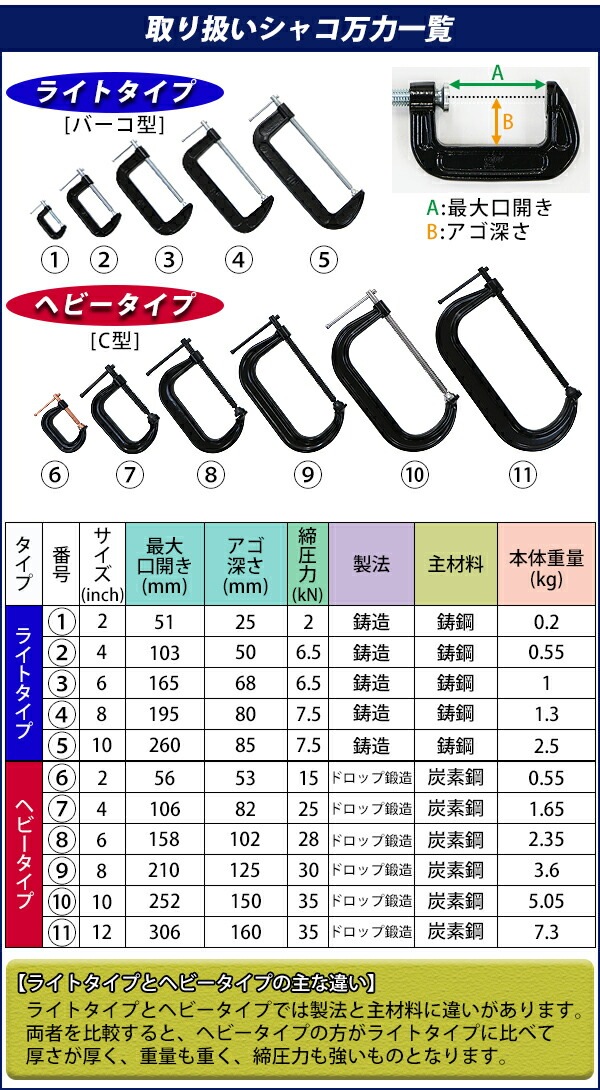 ̵ 㥳 С 260mm 85mm 10 饤ȥ  󿶤꼰  B ĥ     դ 깩  磻 ꤢ  ڹ bshakol10inch