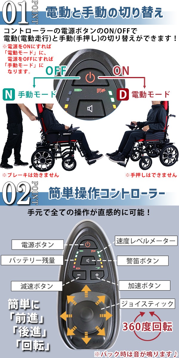 ����̵�� �ե�ꥯ�饤�˥���ư�ְػ� ���٤륫�顼 PSEŬ�� TAIS�����ɼ����� �ޤꤿ���� �Ρ��ѥ󥯥����� ����������� �ꥯ�饤�˥���ư�ְػ� ��ư ��ư ���� ��ư��˥å� ��ư�������� ��ư������ �ޤ���� �ְػ� �֥��� �֤��� ��� ʡ�� ��� ewheelchaire05a