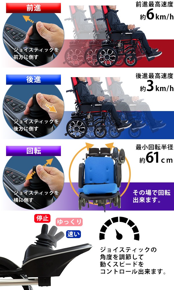 フルリクライニング電動車椅子,選べるカラー,PSE適合,折りたたみ