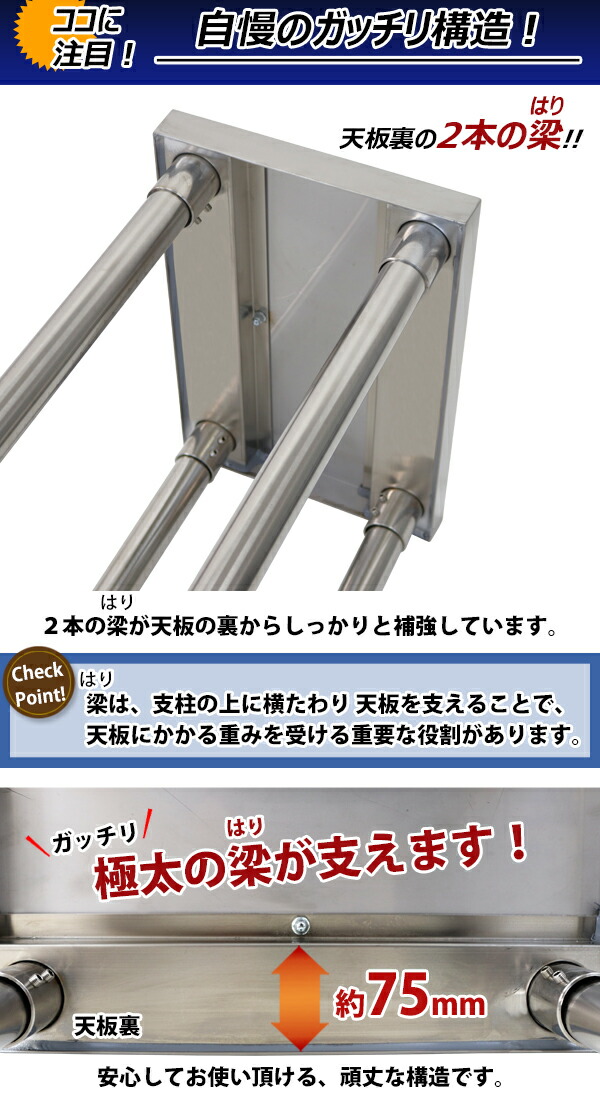 ����̵�� �����륹�ƥ�쥹����� 2�� �Ѳٽ���120kg ����300�߱���450�߹⤵800mm SUS304 �ϥ����졼�ɥ�ǥ� ���ƥ�쥹�ơ��֥� ����ơ��֥� ���ƥ�쥹�� ��̳�� Ĵ���� ���å���ơ��֥� Ĵ�� ê�դ� ��� �� ���ƥ�쥹�� ���� ���å��� ��˼ wtst450300