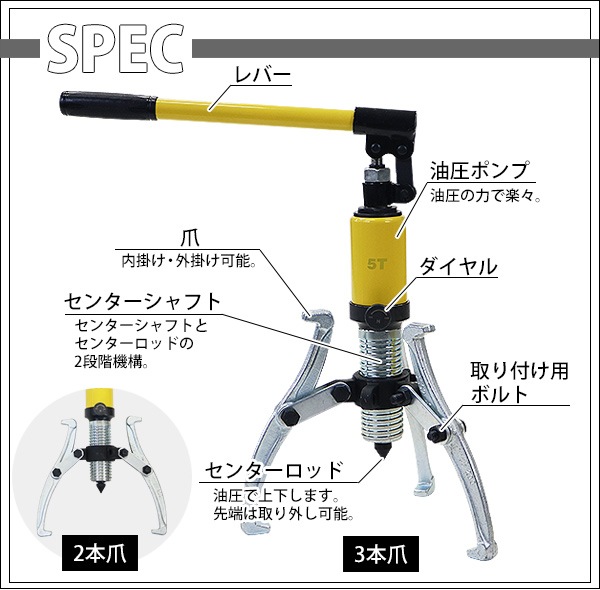 ����̵�� ������ �����ס��顼 ��Ǽ�������դ� ����ٽ���5t ��5000kg 3���� 2���� �� �����ס��꡼ �ס��꡼ȴ�� ��ݤ� ���ݤ� ���� �٥���� ���� ���� �ס��顼 �ס��꡼ �����ݥ�׼� �ݥ�׼� �� ����ȴ�� æ�� æ�幩�� �� ���� �� �������� gearpullerl5tyel