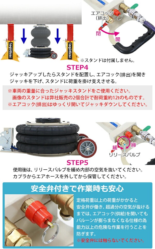 ����̵�� �Х롼�󥸥�å� �㾲������ �������Х롼�󥸥�å� 3�� ǽ����3t ��3.0t ��3000kg �ϥ�ɥ�3�ʳ�Ĵ�� �������� ����������å� �ե�������å� �٥�����������å� ���졼������å� �ȥ�å� ����å� ����å����å� ���ƥʥ� ������� abljackt103a3t