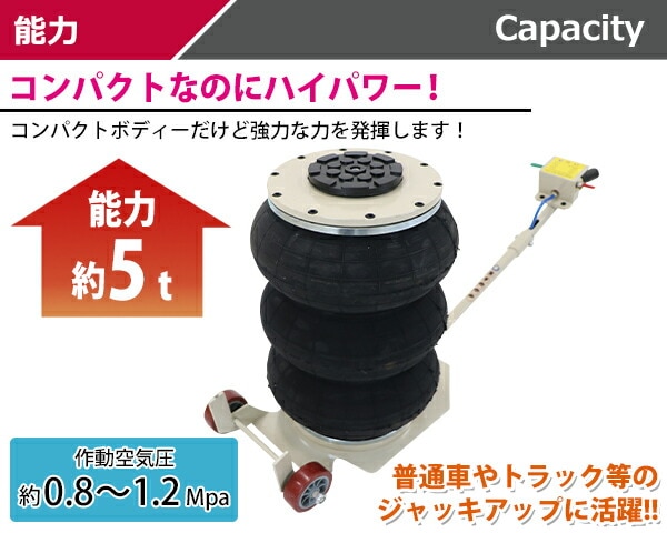 ����̵�� �Х롼�󥸥�å� �㾲������ �������Х롼�󥸥�å� 3�� ǽ����5t ��5.0t ��5000kg �������� ����������å� �ե�������å� �٥�����������å� ���졼������å� �Х롼�� �� �ȥ�å� ����å� ����å����å� ���ƥʥ� ������� abljackt1055t