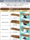 ����̵�� �ơ��֥� �� �ӤΤ� �ǥ��� ������ŷ���� ���� ������ �֥�å� �� �ѡ��� DIY ��W114.5��D55.5��H73.5cm �ͥ��դ� ��å��㡼 �����㥹���� �����˥� ������� ���λ� ���� �������� ���� ��å� ��������� �����ĵ� �ơ��֥�� ����� ��ᥤ�� tenbanlega06