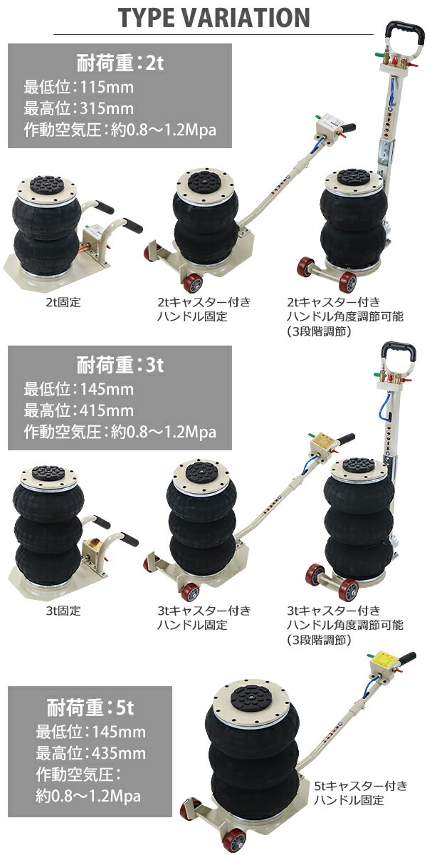 ����̵�� �Х롼�󥸥�å� �㾲������ �������Х롼�󥸥�å� 3�� ǽ����3t ��3.0t ��3000kg �������� ����������å� �ե�������å� �٥�����������å� ���졼������å� �Х롼�� �� �ȥ�å� ����å� ����å����å� ���ƥʥ� ������� abljackt103b3t