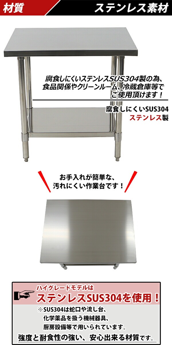 オールステンレス作業台,2段,耐荷重約160kg,約幅800×奥行600×高さ800mm オールステンレス作業台,2段,耐荷重約160kg,約幅800×奥行600×高さ800mm