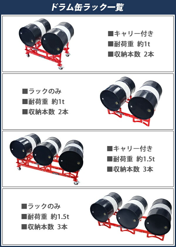 ����̵�� �ɥ��̥�å� ����꡼�դ� �Ѳٽ���1.5t ��1500kg 3�ܼ�Ǽ �� �Ѥ߽Ť� �ɥ��̱��¼� �ɥ��̥������ �ɥ�७��꡼ �ɥ���å� �ɥ�ॹ����� �ɥ��̲��֤� ���Ѥ� �ɥ��� ������� ��å� ���� ���� �ݴ� ��å� drumrucky150