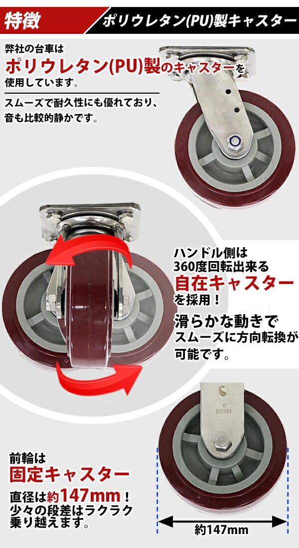 ��� �����륹�ƥ�쥹��� �Ѳٽ���600kg �Ѻ�����610��915mm ʿ��� �緿��� ������� ��� �겡����� ������� ��̳�� ���ƥ�쥹 �ե륹�ƥ�쥹 SUS ��61��91.5cm ���� ��¢�Ҹ� ���꡼��롼�� ����̵�� daisha436sus06t