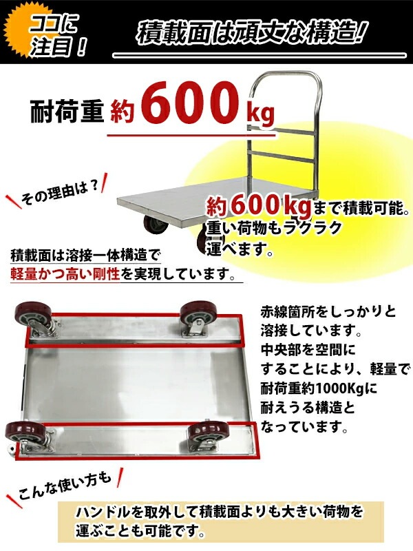 ��� �����륹�ƥ�쥹��� �Ѳٽ���600kg �Ѻ�����610��915mm ʿ��� �緿��� ������� ��� �겡����� ������� ��̳�� ���ƥ�쥹 �ե륹�ƥ�쥹 SUS ��61��91.5cm ���� ��¢�Ҹ� ���꡼��롼�� ����̵�� daisha436sus06t