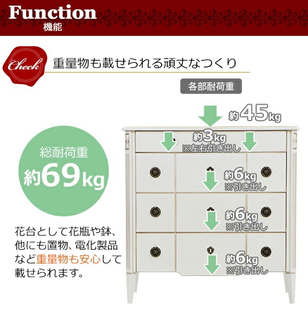 ����̵�� ������Ĵ 4�ʥ������� ���٤륫�顼 ��W90����D50����H90(cm) ��Ǽ ���� ������ ����ƥ����� ���饷�å� ��ȥ� �衼���ԥ��� ���쥬��� ����ƥꥢ ����ӥͥå� �����ɥ������� �����ɥܡ��� ý�� ���� ������ �ȶ� ���� ��ӥ� ������� rococof11