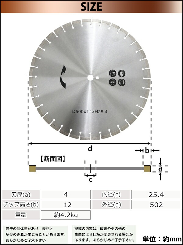 󥯥꡼ȥåѥɥ֥졼 ñ 1 502mm 20 25.4mm 25.4mm ϸ4mm ֥졼 󥯥꡼ȥå եȥå å ɥå  ƻϩ ؤ ؿ  ̵ ccutterdb500blade