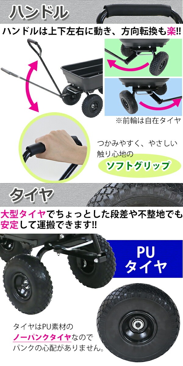 ����̵�� ����ץ����� PU������ �Ρ��ѥ󥯥����� �����Ѻܽ�����120kg �Ѻ�������55L ����꡼������ ����꡼�ȥ�å� �ޥ�������� �����ǥ󥫡��� �����ץ����� �ꥢ���� ��� �緿������ ��� �����ȥɥ� �����ǥ˥� Ȫ �����ǥ� ������ �� dcartc55pubk