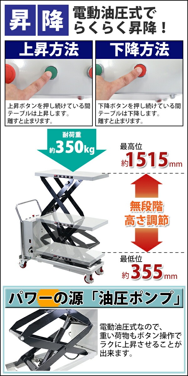 ����̵�� ��ư������������� ��ư���� �Ѳٽ���350kg ��ư��ե���� �� �⾲ �ϥ����å� ��եȥ����� �ơ��֥륫���� �ϥ�ɥ�ե��� ���㥹�����դ� �Ρ��ѥ󥯥����� ������ ��ư ���� ������ե� �ơ��֥��ե� ��եƥ��󥰥ơ��֥� ������� ��� ���졼 eliftps350