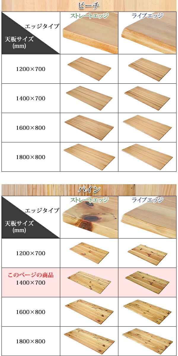 天板,デスク,テーブル,天板のみ,パイン材,W1400×D700×H30mm,パイン