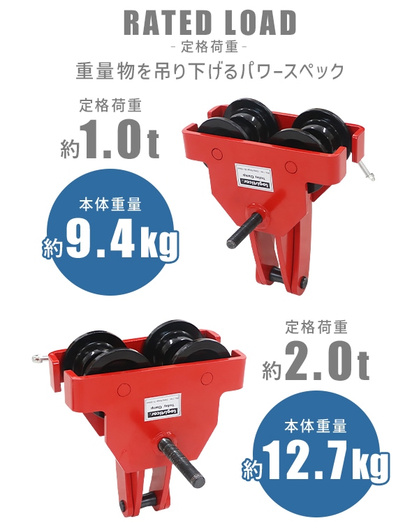 ����̵�� �ӡ���ȥ��꡼ �ȥ��꡼������  ���������1.0t 2.0t �ӡ�����1t��60��150mm 2t��75��220mm ������ �ӡ��� �����ӡ��� H���� I���� �ߤꥯ���� ��1000kg ��2000kg Ϣ���� ��������֥��å� �ߤ�� �ߤ겼�� ��æ ��� ���� ���� ���� Ŵ�� �� beamtrolley