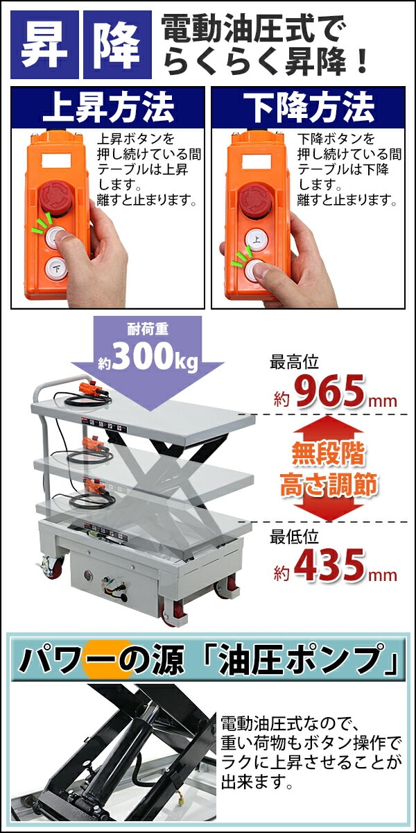 油圧式電動昇降機 CWM-52 藤原産業 SK11 油圧式 電動 薪割り機 CWM-52