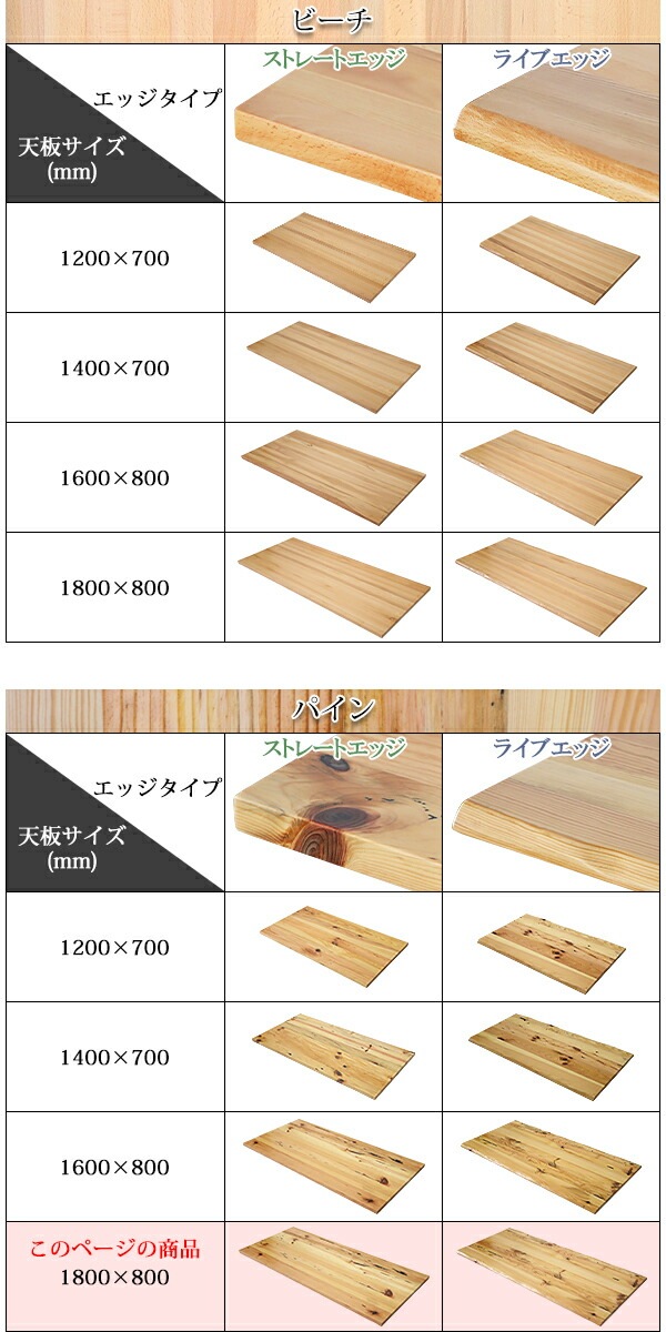 ����̵�� ŷ�� �ǥ��� �ơ��֥� ŷ�ĤΤ� �ѥ���� W1800��D800��H30mm �ѥ��� �饤�֥��å� ���ȥ졼�ȥ��å� �������ù� ��� ���� �ں� ŷ���� ̵���� ���դ� �� tenban180pineg