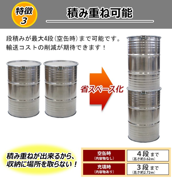 ����̵�� �ɥ��� ���ƥ�쥹�ɥ�� �����ץ�ɥ��� 208L 1�� SUS304 �ܥ�ȥХ�ɼ� �����ץ󥿥��� �����ץ�� �����ɥ�� ���ƥ�쥹�ɥ��� ���奿�� ���Ѥ� ͢���ƴ� �� ���� ���� ���� ���� ʪή �ݴ� ���� ʴ�� ���� �ϱ� ���� ���� ��200L stdrum208lo