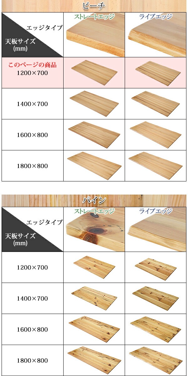 ����̵�� ŷ�� �ǥ��� �ơ��֥� ŷ�ĤΤ� �ӡ����� W1200��D700��H30mm �ӡ��� �饤�֥��å� ���ȥ졼�ȥ��å� �������ù� ��� ���� �ں� ŷ���� ̵���� ���դ� �֥� tenban120beechg