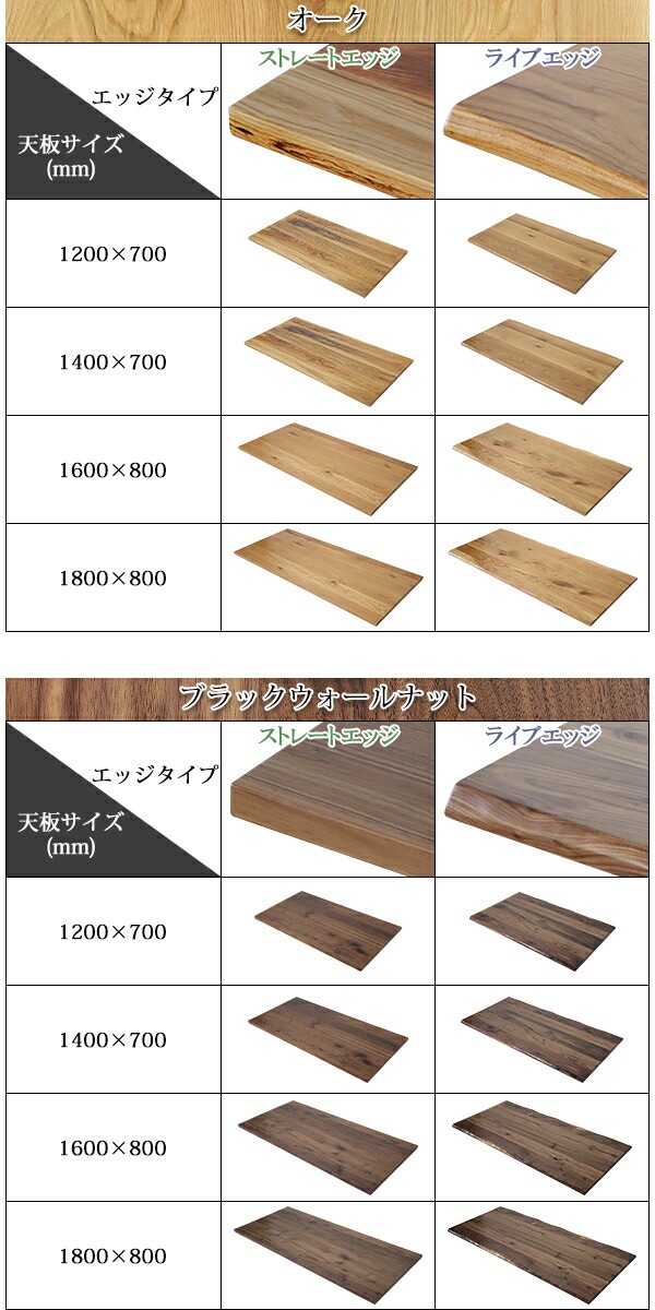 ����̵�� ŷ�� �ǥ��� �ơ��֥� ŷ�ĤΤ� �ӡ����� W1200��D700��H30mm �ӡ��� �饤�֥��å� ���ȥ졼�ȥ��å� �������ù� ��� ���� �ں� ŷ���� ̵���� ���դ� �֥� tenban120beechg