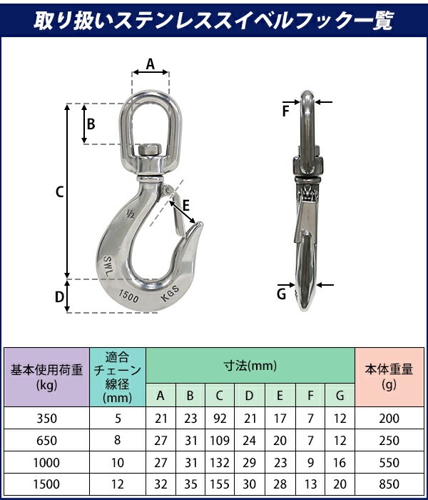 ステンレススイベルフック,ラッチ付,スイベルフック,ANSI規格,使用荷重約0.65t,約650kg,SUS304,ステンレス  業務用品,運搬器具,アイタイプ(フック関連), ステンレス,ステンレススイベルフック インターナショナル・トレーディング (ITC)  公式オンラインショップ