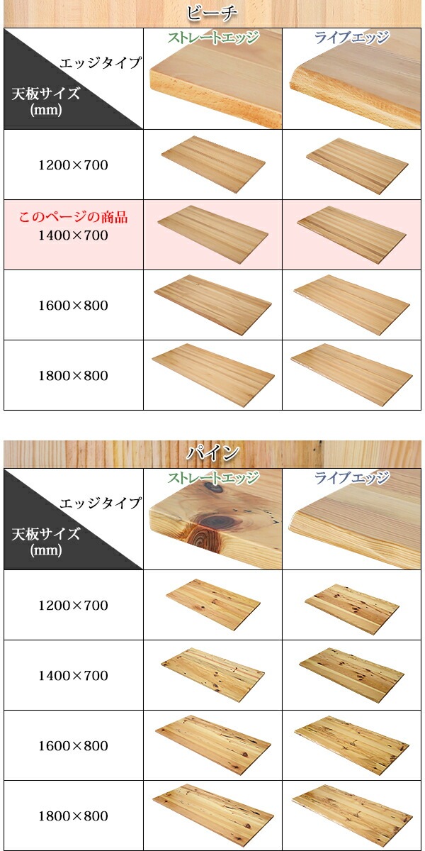 ����̵�� ŷ�� �ǥ��� �ơ��֥� ŷ�ĤΤ� �ӡ����� W1400��D700��H30mm �ӡ��� �饤�֥��å� ���ȥ졼�ȥ��å� �������ù� ��� ���� �ں� ŷ���� ̵���� ���դ� �֥� tenban140beechg