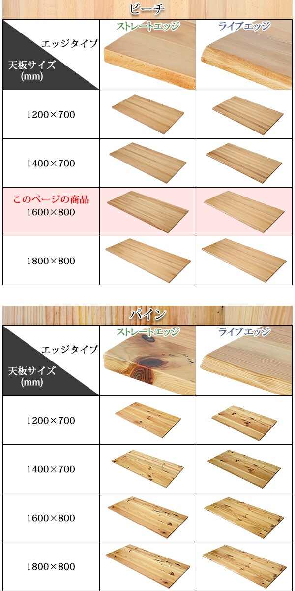 ����̵�� ŷ�� �ǥ��� �ơ��֥� ŷ�ĤΤ� �ӡ����� W1600��D800��H30mm �ӡ��� �饤�֥��å� ���ȥ졼�ȥ��å� �������ù� ��� ���� �ں� ŷ���� ̵���� ���դ� �֥� tenban160beechg