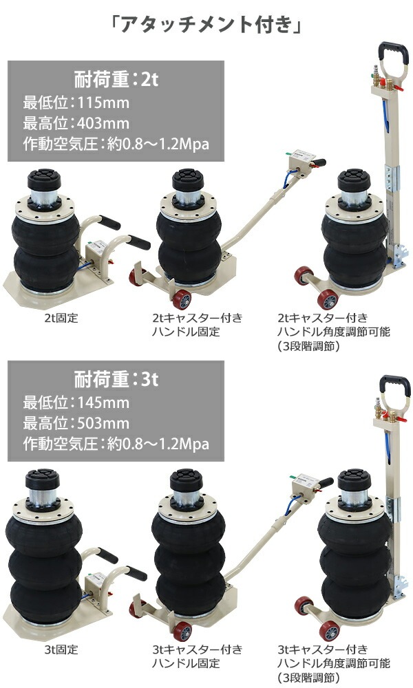 ����̵�� �Х롼�󥸥�å� �㾲������ �����å������դ� �ǹ��503mm �������Х롼�󥸥�å� 3�� ǽ����3t ��3.0t ��3000kg �������� ����������å� �ե�������å� �٥�����������å� ���졼������å� �ȥ�å� ����å� ����å����å� ������� abljackt1033tat