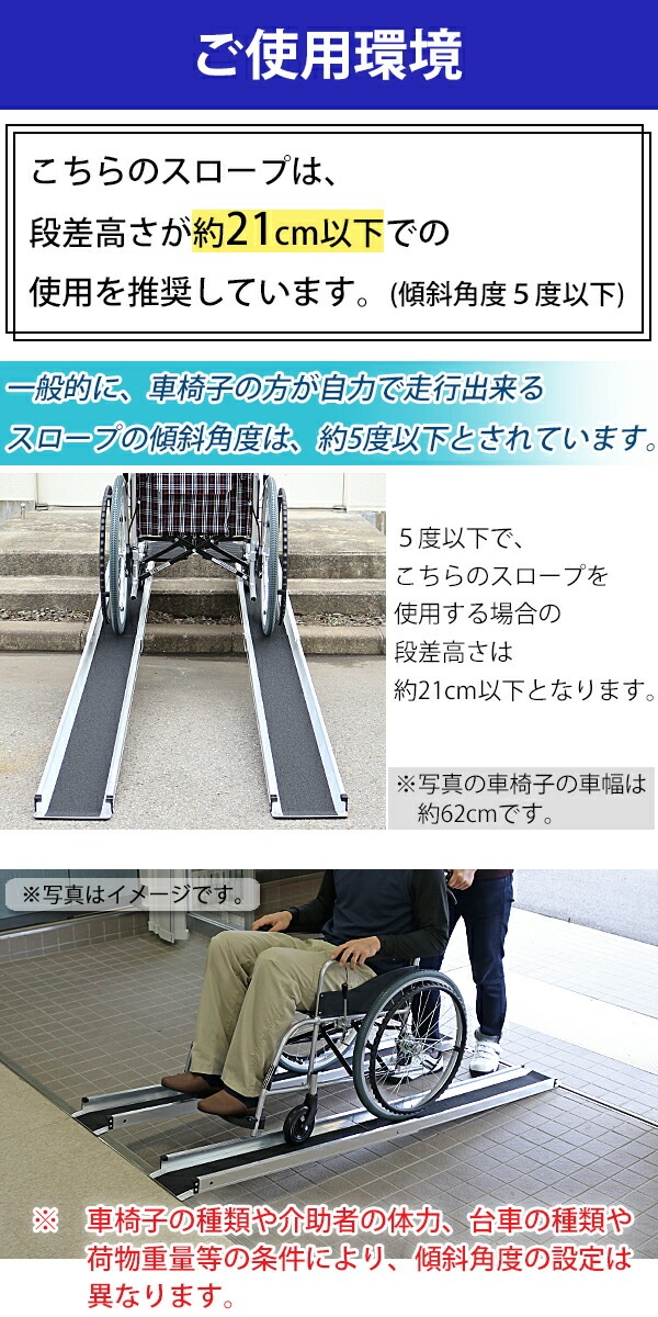 ����̵�� ���� ���̥���ߥ������� ��������Ĺ����244cm ����15.5cm �Ѳٽ���270kg 2�ܥ��å� �������Ӳ�ǽ ������ ��Ǽ�������� ������� æ���ɻ� �ְػ��� �֥����� �֤����� �Хꥢ�ե꡼ ����� �ʰ� ���� �ʺ���� ����ѥ������� ����ѥ������� 2440mm 8FT r01a8ft