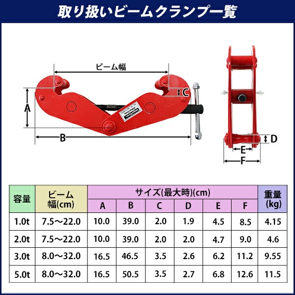 ����̵�� �ӡ��९���� ���������3.0t �ӡ�������8.0��32.0cm ������ �ӡ��� �����ӡ��� H���� I���� �ߤꥯ���� ��3000kg ������ �եå� Ϣ���� ��������֥��å� �ߤ�� �ߤ겼�� ��æ Ϣ�� ��� ���� ���� ���� Ŵ�� ��͢ ¤�� �� ��å� beamclampg3t