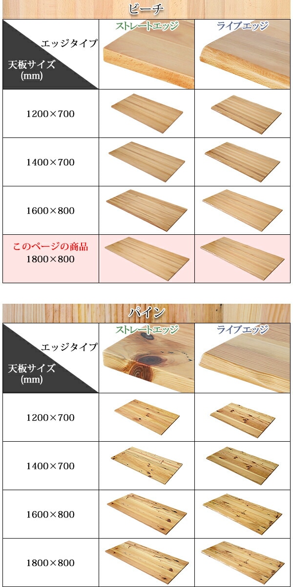 ����̵�� ŷ�� �ǥ��� �ơ��֥� ŷ�ĤΤ� �ӡ����� W1800��D800��H30mm �ӡ��� �饤�֥��å� ���ȥ졼�ȥ��å� �������ù� ��� ���� �ں� ŷ���� ̵���� ���դ� �֥� tenban180beechg